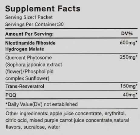 Optipharme Energy & Age Support