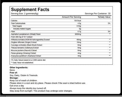 5 in 1 Shilajit Max Gummies